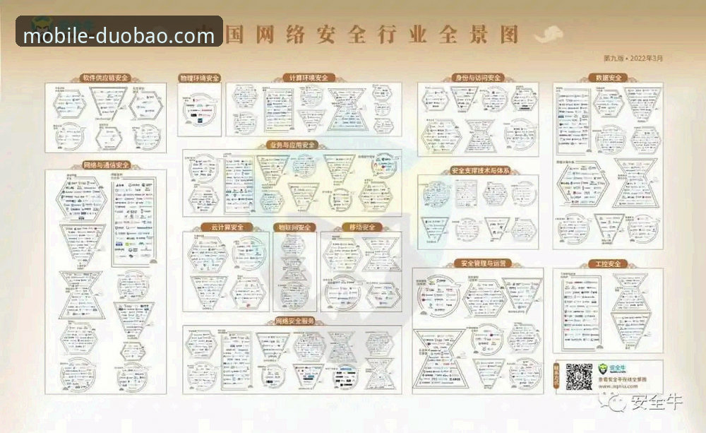 深度揭秘多宝体育最新版下载官方下载：行业趋势与安全选择的真相