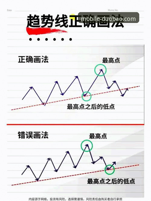 多宝体育使用教程 多宝体育平台使用教程全面解析:从入门到精通的趋势指南